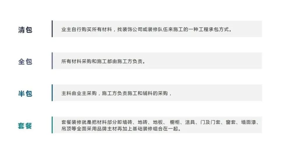 廣州裝修設計 廣州裝修設計